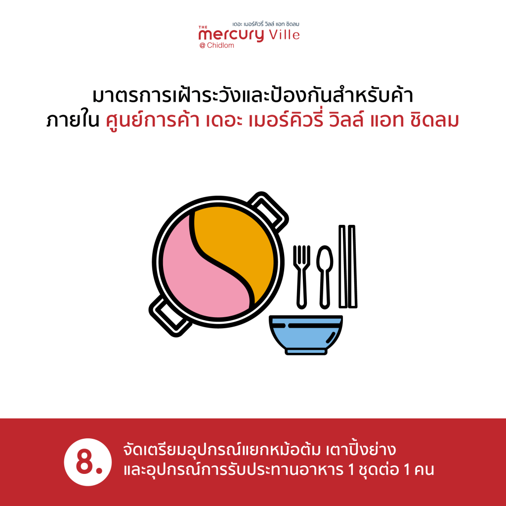 มาตรการเฝ้าระวังและป้องกันสำหรับร้านค้าภายในศูนย์การค้าฯ อุปกรณ์ 1 คนต่อ 1 ชุด