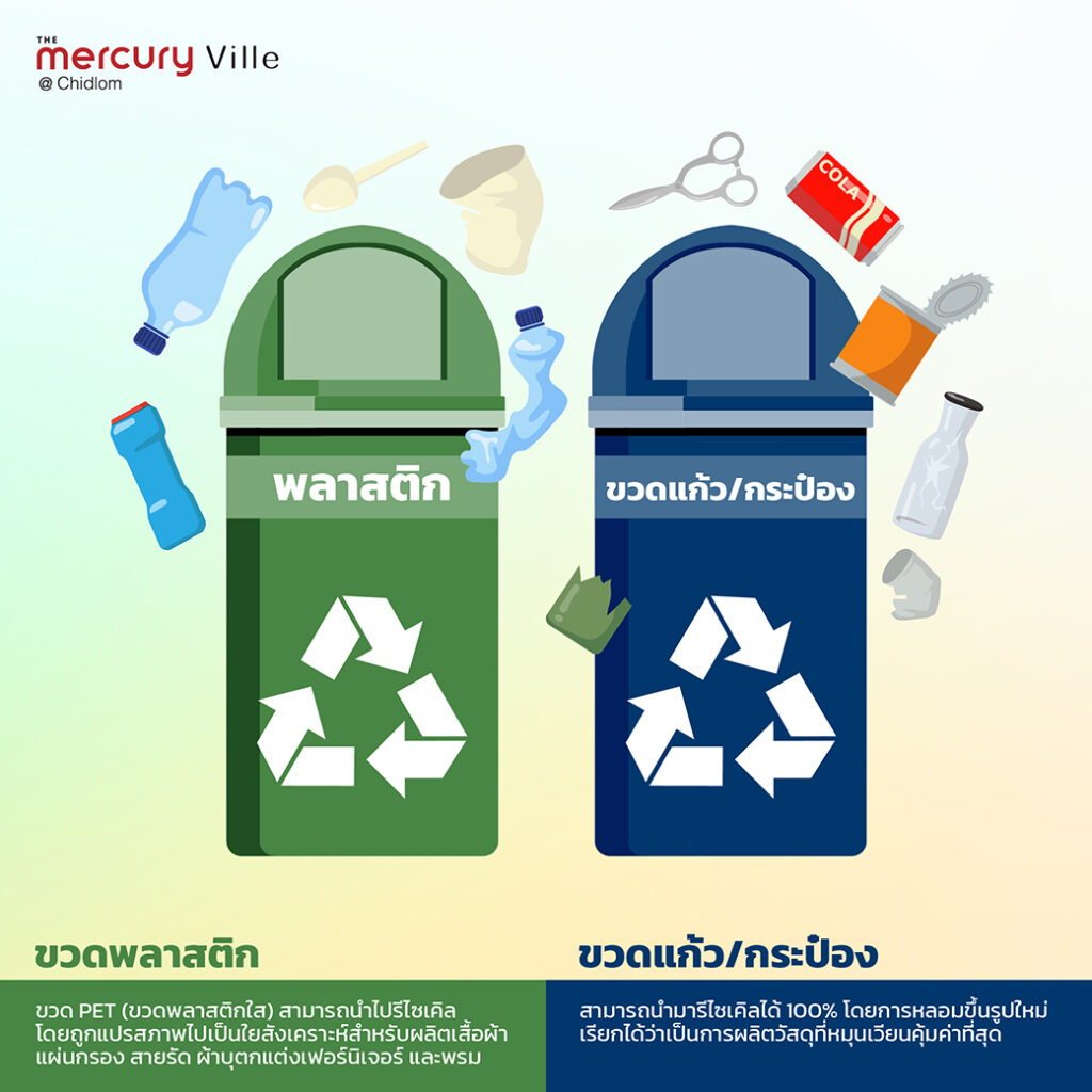 #ZeroWaste แยกก่อนทิ้ง ไม่เทรวม ที่ศูนย์การค้า The Mercury Ville @ Chidlom