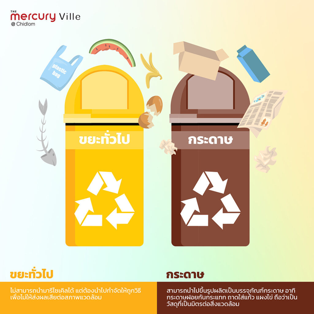 #ZeroWaste แยกก่อนทิ้ง ไม่เทรวม ที่ศูนย์การค้า The Mercury Ville @ Chidlom